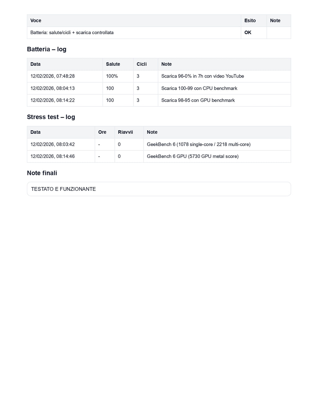 Apple iPhone X 256GB Silver – Face ID NON Funzionante – Testato