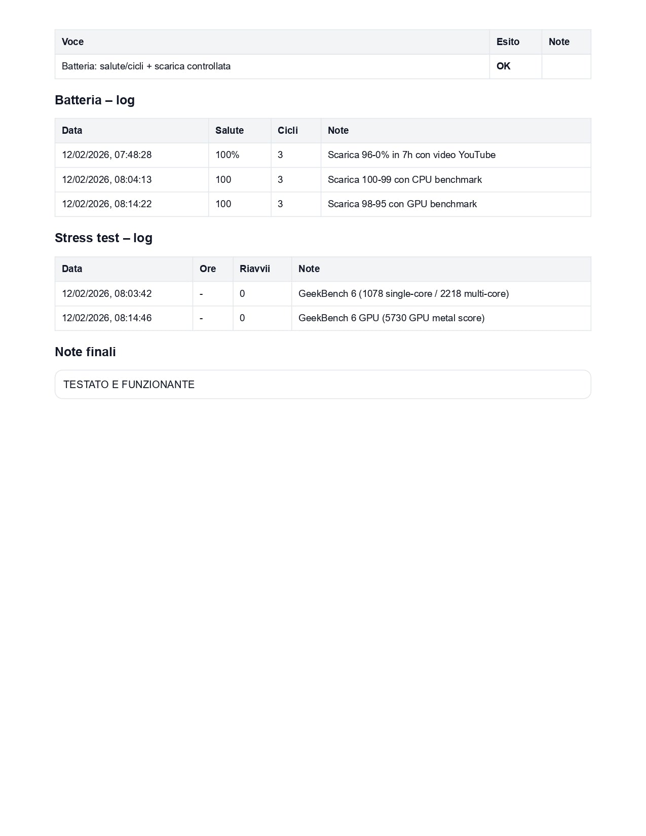 Apple iPhone X 256GB Silver – Face ID NON Funzionante – Testato