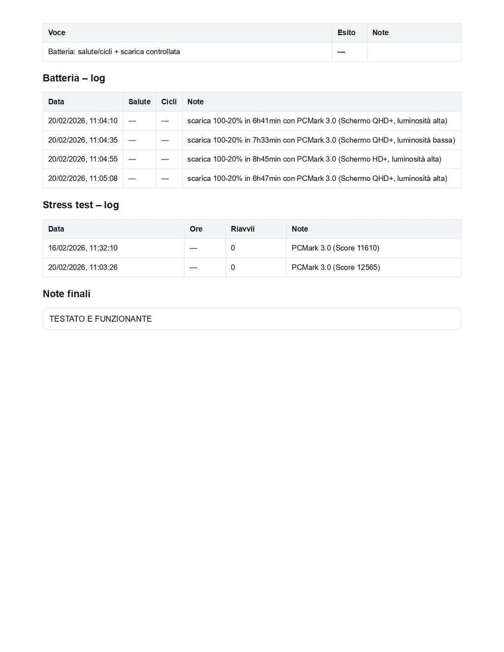 Samsung Galaxy S22 Ultra 5G 256GB Nero – Testato – Perfette Condizioni