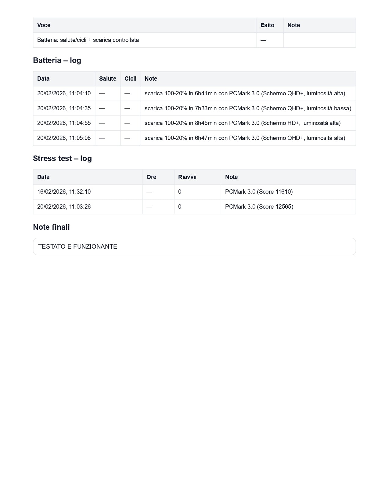 Samsung Galaxy S22 Ultra 5G 256GB Nero – Testato – Perfette Condizioni