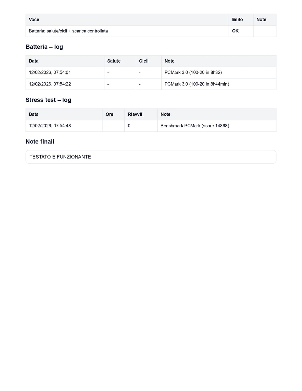 Samsung Galaxy S22 Ultra 5G 128GB Nero – Come Nuovo – Testato – Perfetto