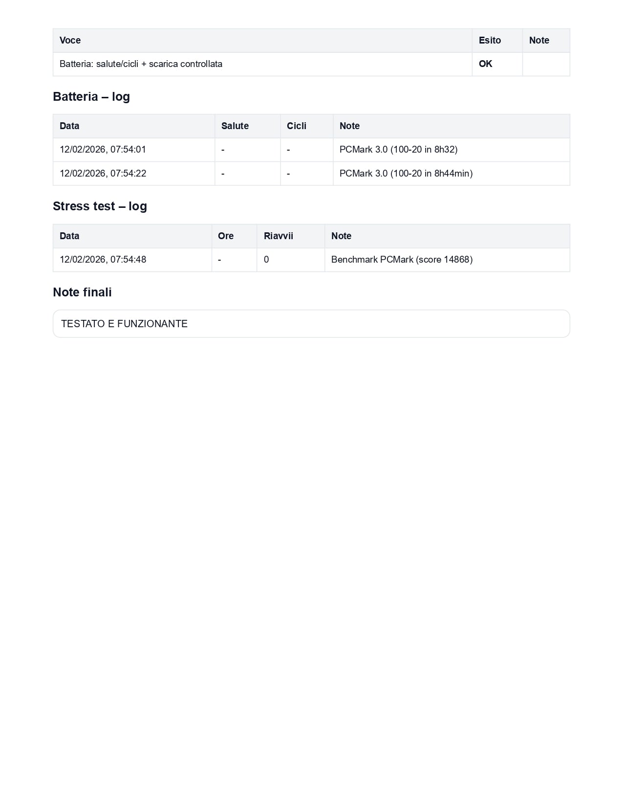 Samsung Galaxy S22 Ultra 5G 128GB Nero – Come Nuovo – Testato – Perfetto